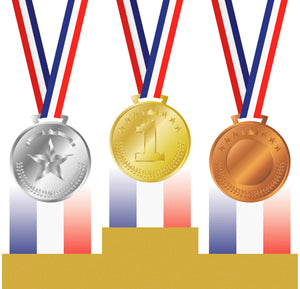 How a Diving Competition is Judged