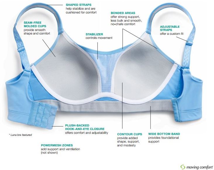 From the strap saver to the bra racerback clip: 9 bra lifesavers
