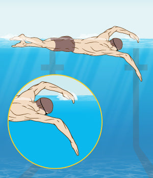 How to Swim with an Early Vertical Forearm