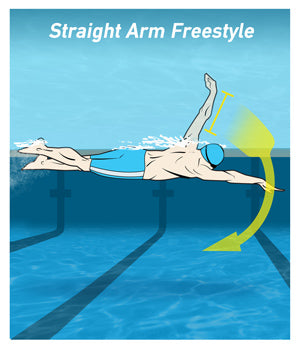 How & When to Swim Straight-arm Freestyle