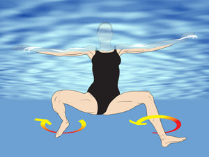 How to Tread Water: Best Techniques for 2026