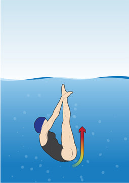 How to Do a Barracuda Thrust in Synchronized Swimming
