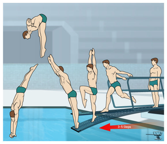 How to Do a Forward Dive Pike