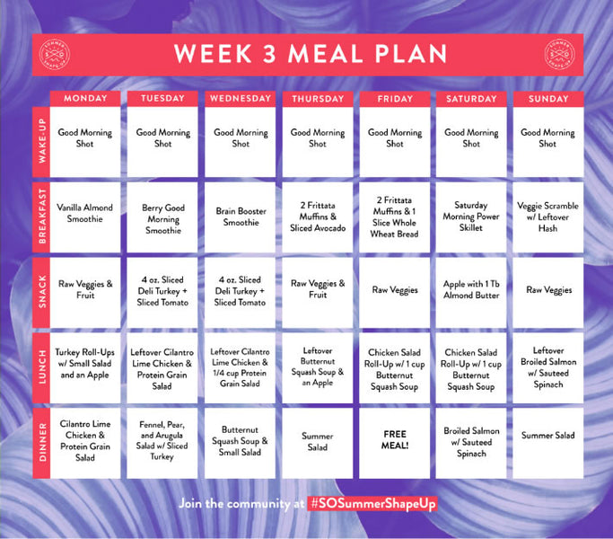 SwimOutlet.com 21 Day Summer Shape-Up Challenge - Week 3 Meal Plan