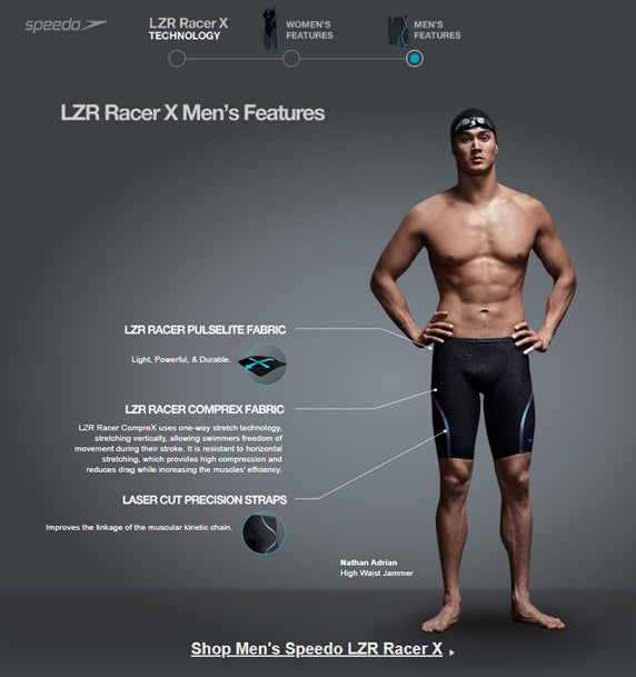【最終値下げ】speedo LZR Racer X 競泳水着 Lサイズ Men's LZR Racer X Technology - SwimOutlet.com