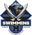 Matanzas Pirates Swimming