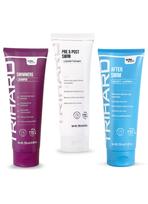 TRIHARD  The Tri-Care Bundle