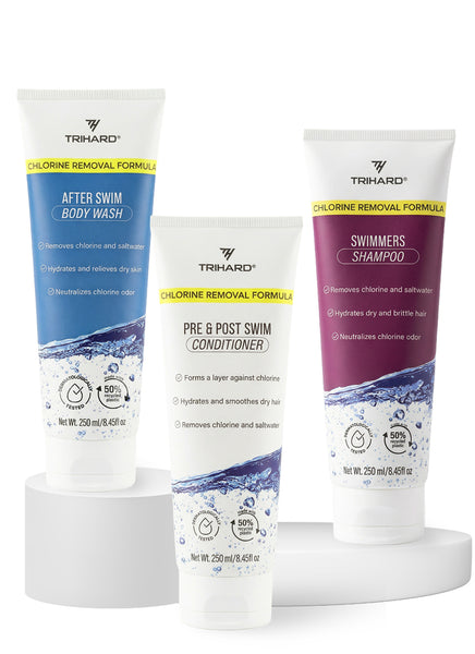 TRIHARD The Tri-Care Bundle at SwimOutlet.com