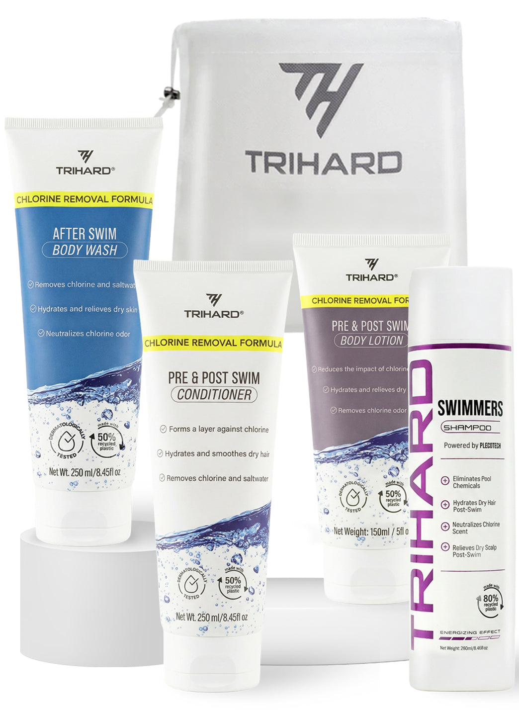 TRIHARD Basic Care Bundle at SwimOutlet.com