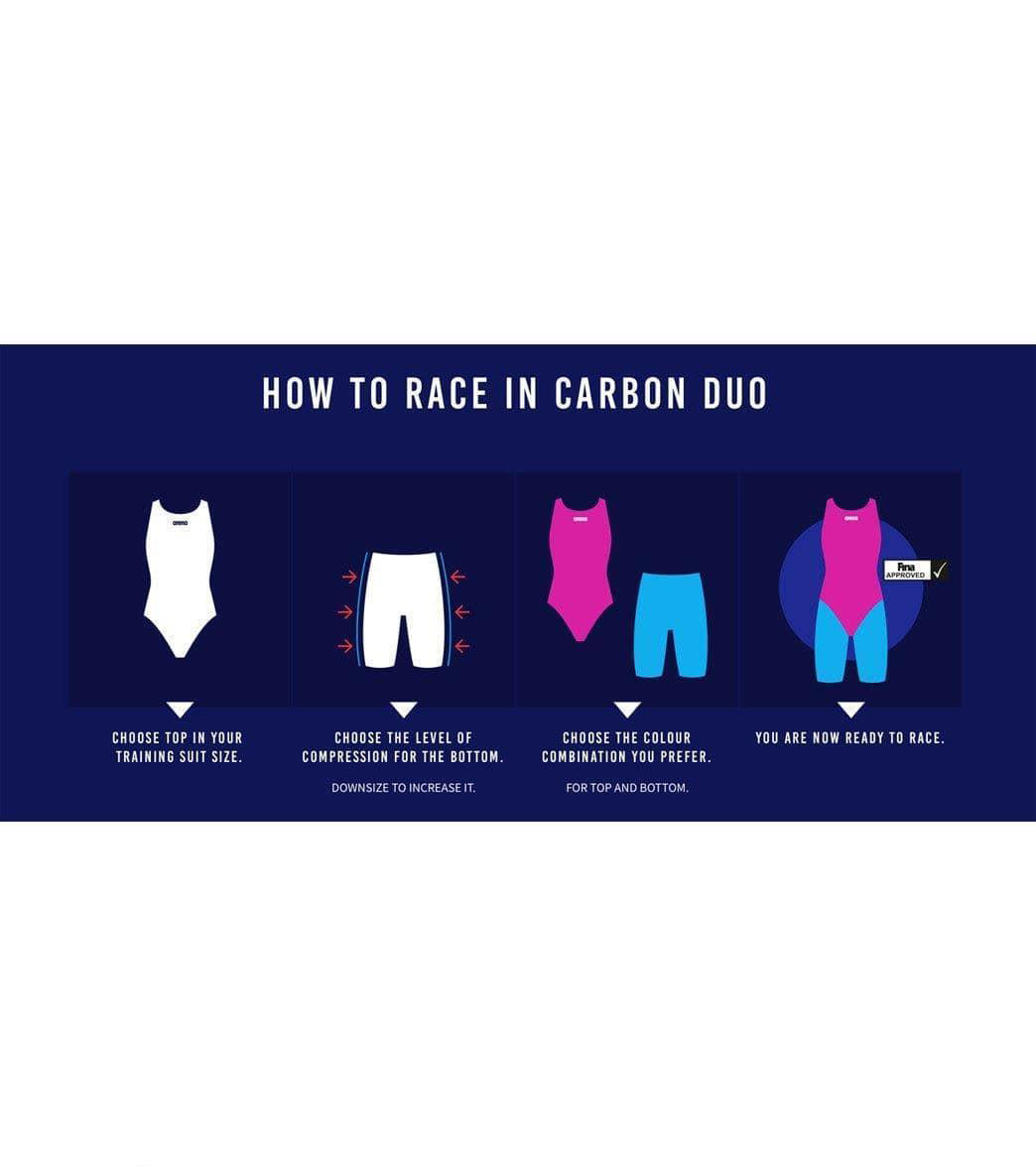 arena carbon Sサイズ Arena Women's Powerskin Carbon Duo Jammer Tech Suit Swimsuit at