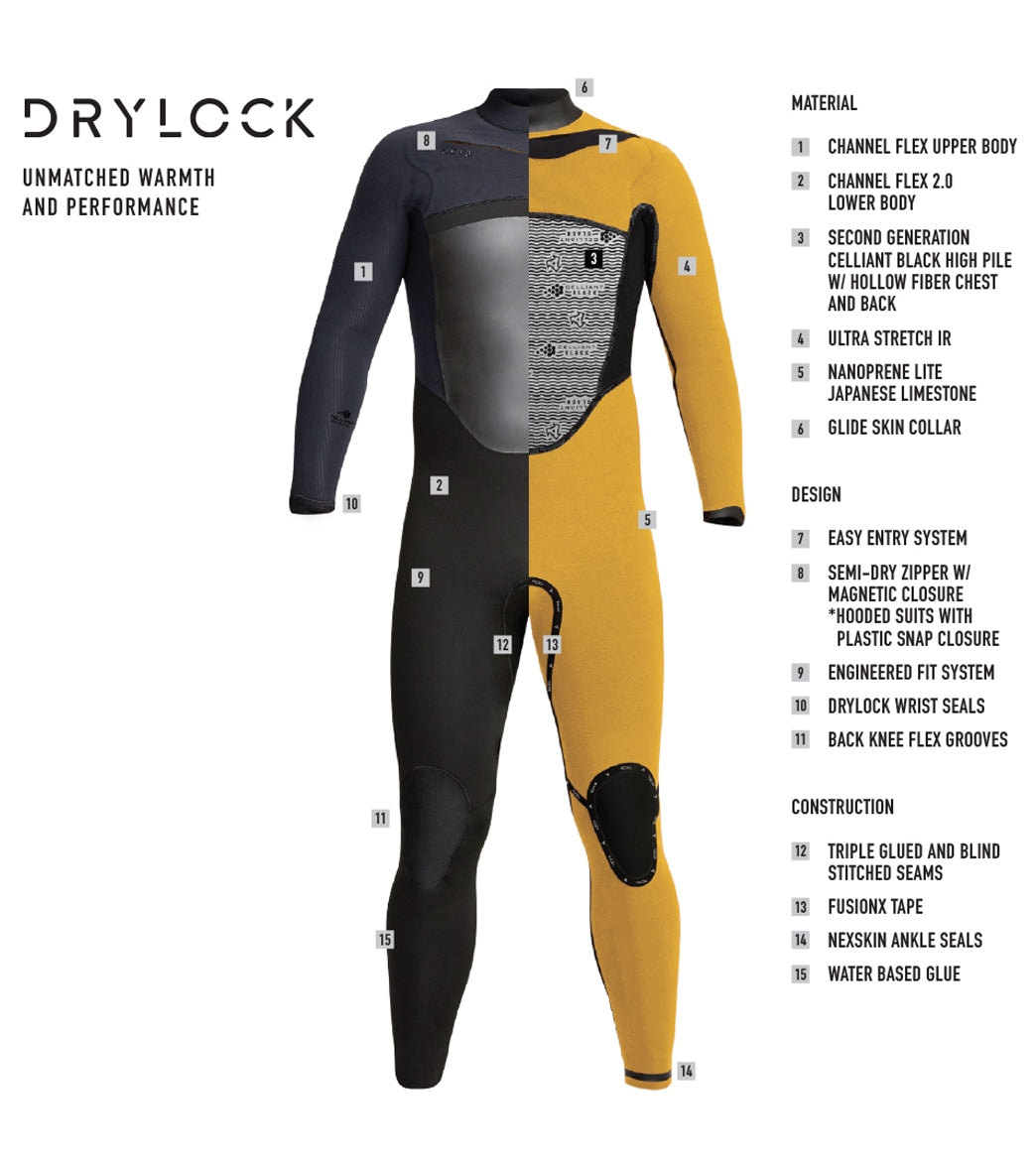 Xcel Men's 4/3mm Drylock Front Zip Fullsuit Wetsuit at SwimOutlet.com