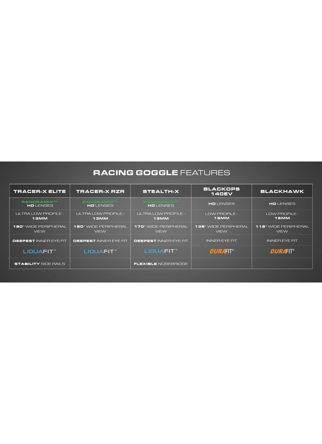 TYR Black Ops 140 EV Mirrored Racing Goggle