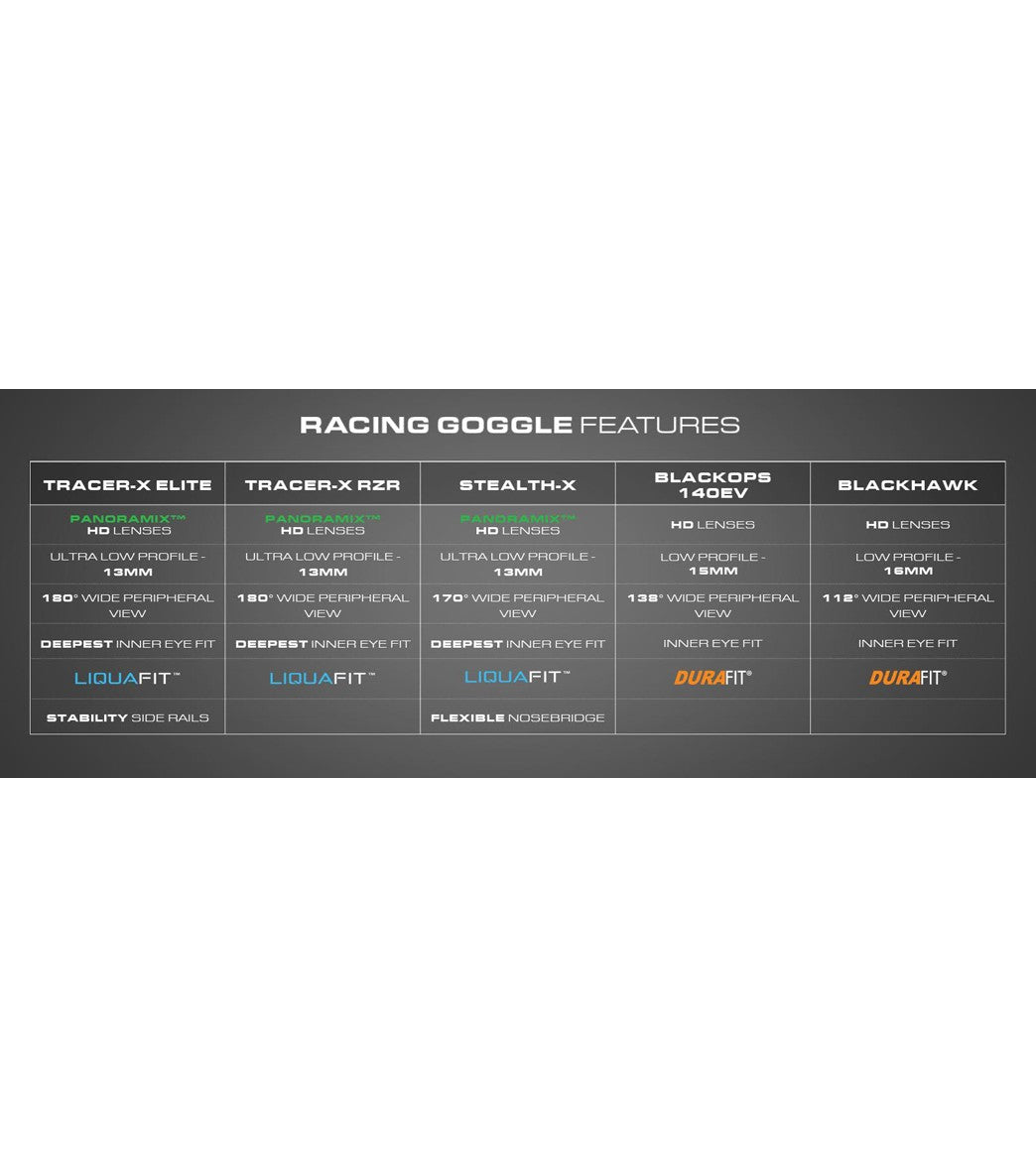 TYR Black Ops 140 EV Mirrored Racing Goggle