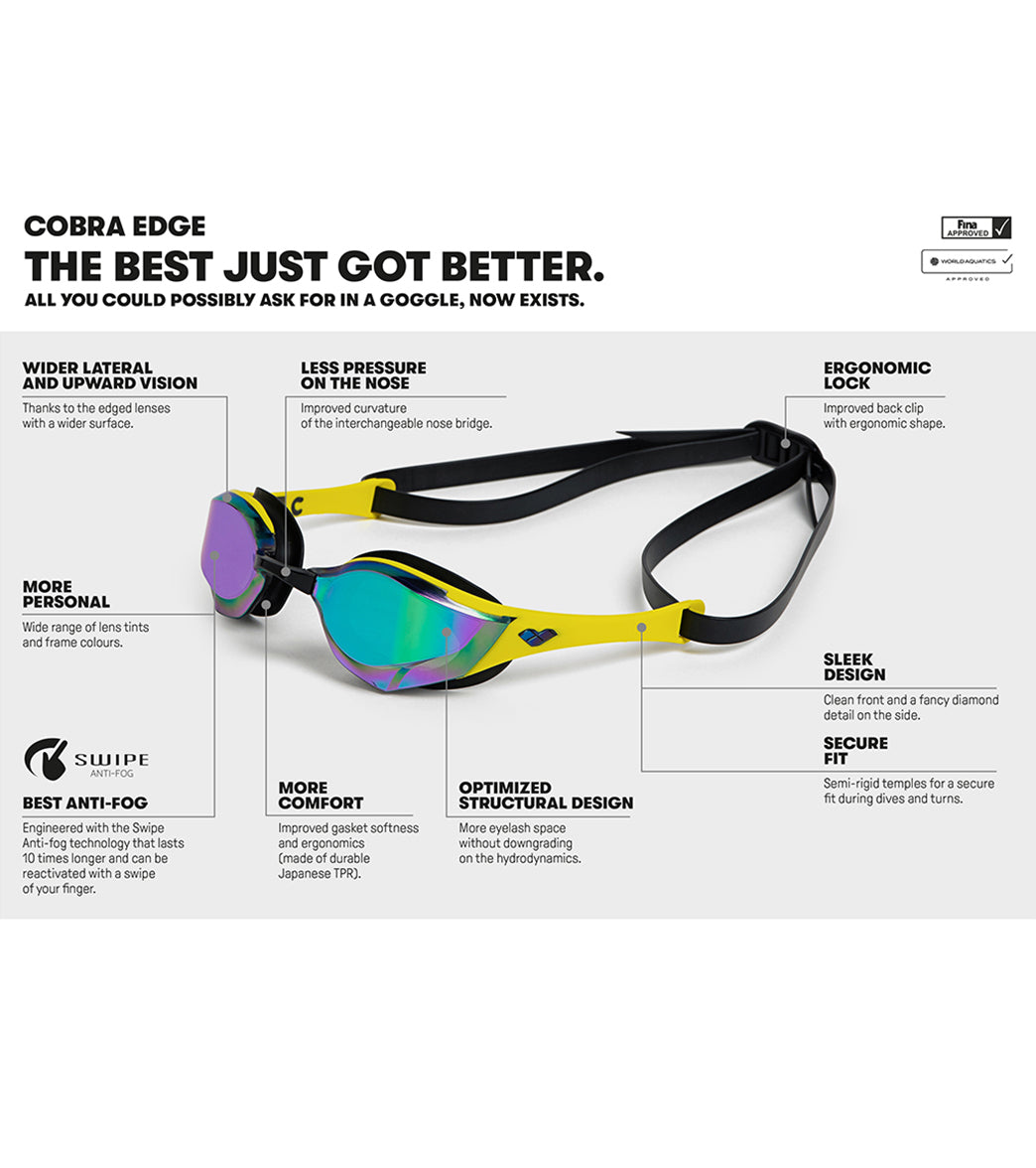 fina approved goggles Arena Cobra Edge Swipe Mirrored Goggle price_$50 - $75 Racing Created for precision Farbe:Grünblau m-way Zürich Zollstrasse |
