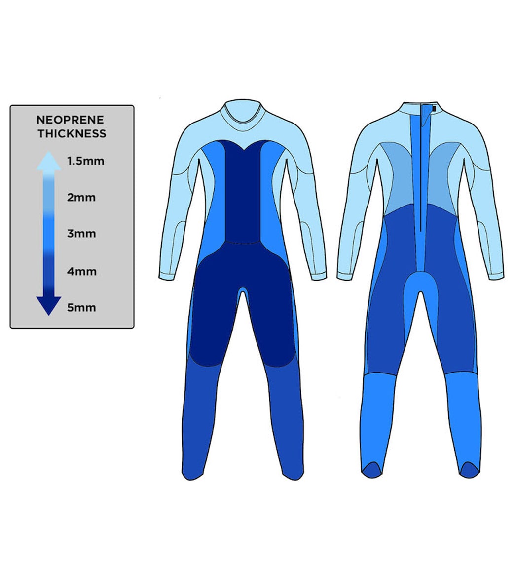 Blue Seventy Men's Thermal Reaction Fullsuit Wetsuit at SwimOutlet.com