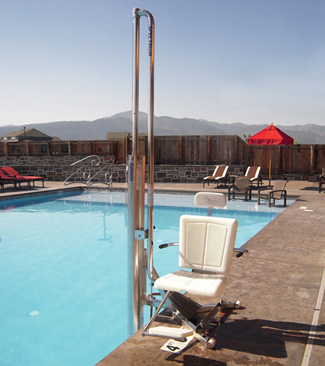 Spectrum Gallatin WP 400 WaterPowered Lift at